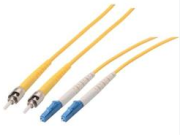 Power Over Fiber Technology ReΑναζήτησης: Latest Academic Achievements and Development Trends